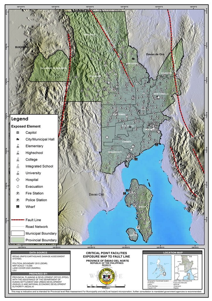 CriticalPoints Exposure FaultLine