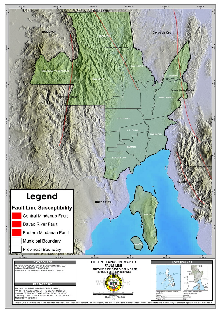 lifeline exposure faultline